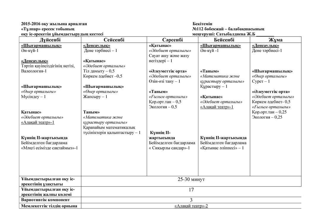 Оку кестесі