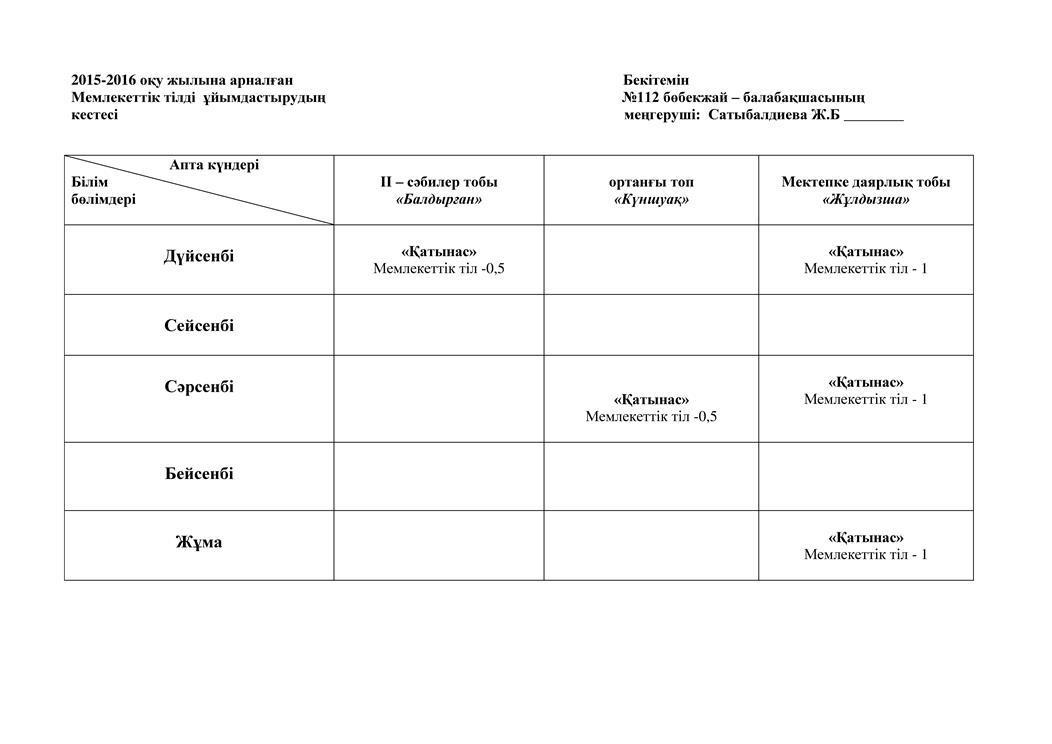 Оку кестесі