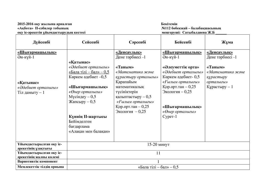 Оку кестесі