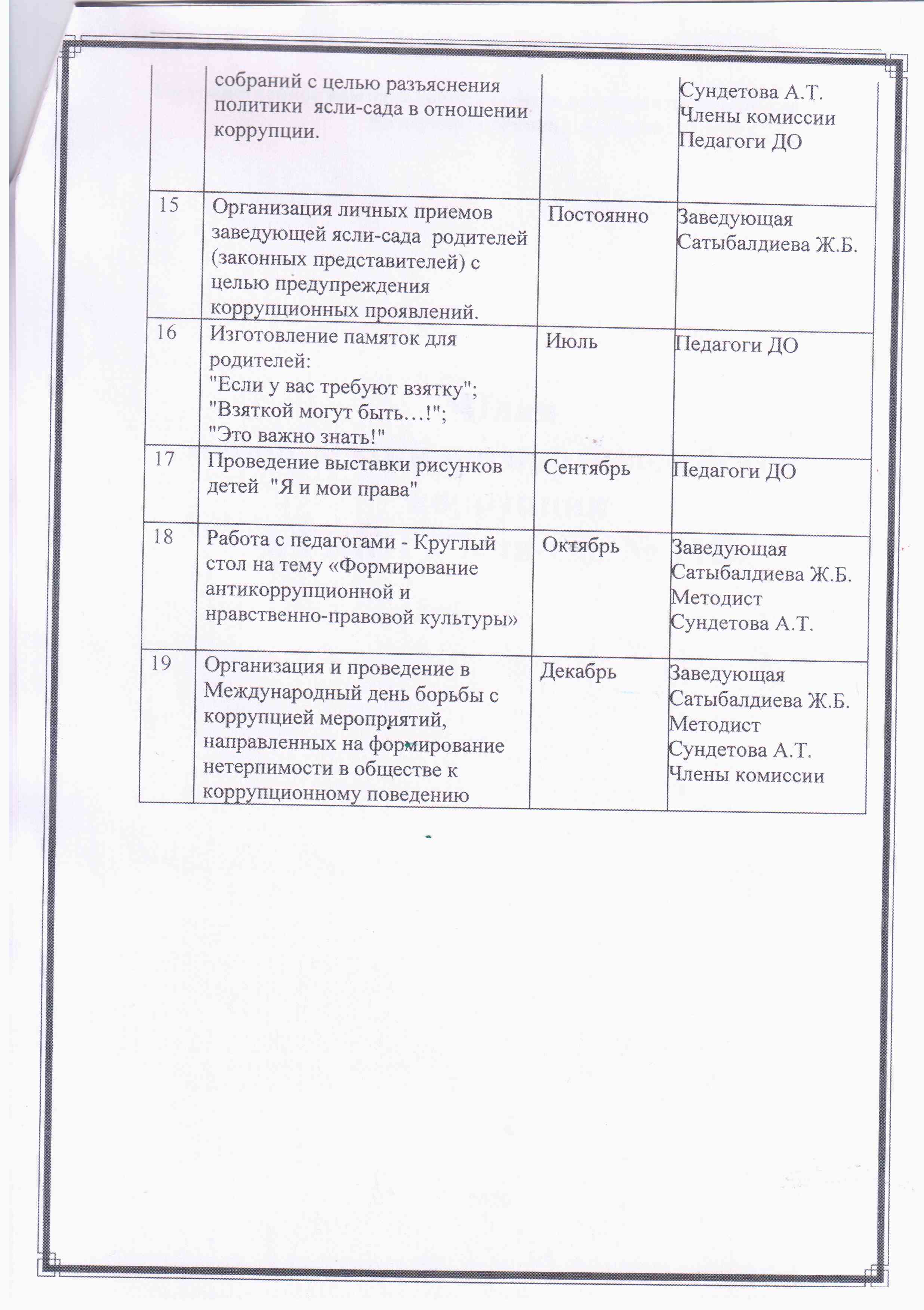 План мероприятий по противодействию коррупции